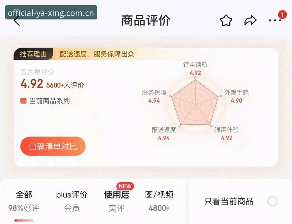 亚星最新资源安全吗 老用户亲测:亚星最新资源安全吗?我的实战经验与使用心得
