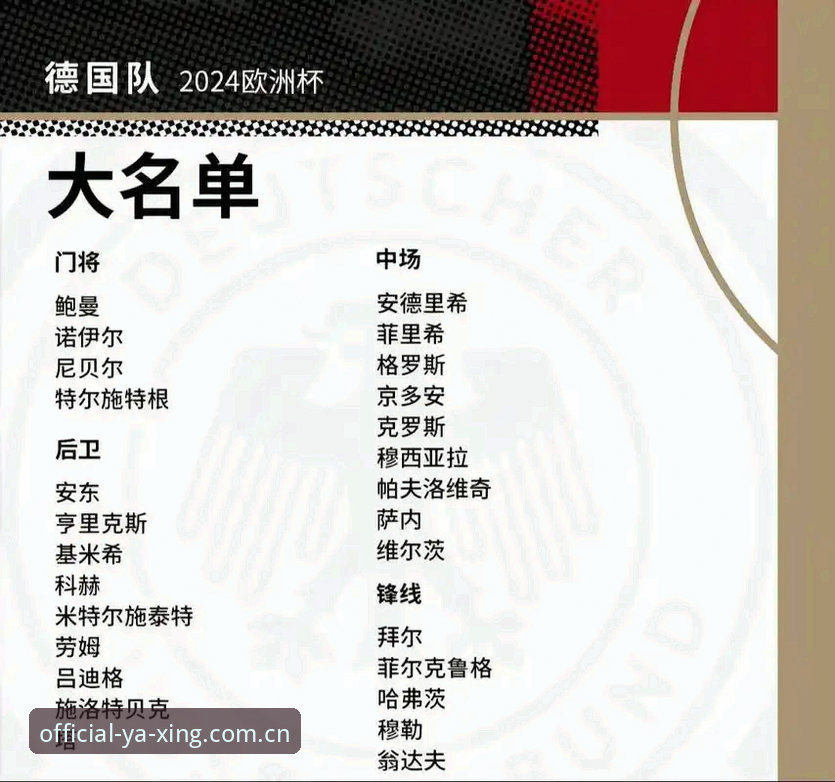 德国世界杯大名单详解：诺伊尔回归与新生力量的技术评测